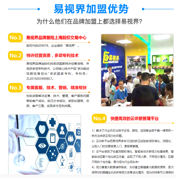 青少年視力防護加盟哪家好？易視界贏得投資者與消費者的青睞