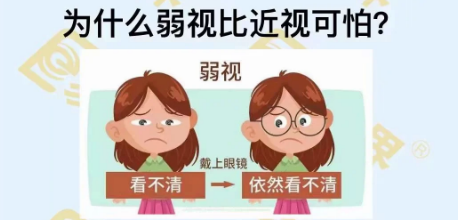 為什么弱視比近視可怕？