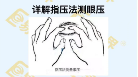 詳解指壓法測(cè)眼壓