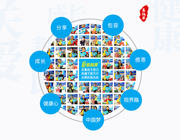 近視眼為什么更容易得白內(nèi)障？