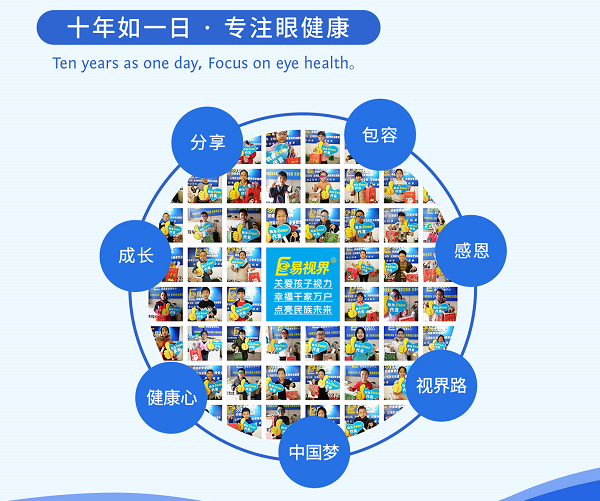 創(chuàng)業(yè)選擇視力矯正加盟店可以嗎？