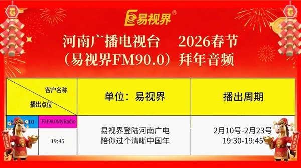 熱烈祝賀易視界正式登陸河南廣電，攜手共度&ldquo;清晰中國(guó)年&rdquo;